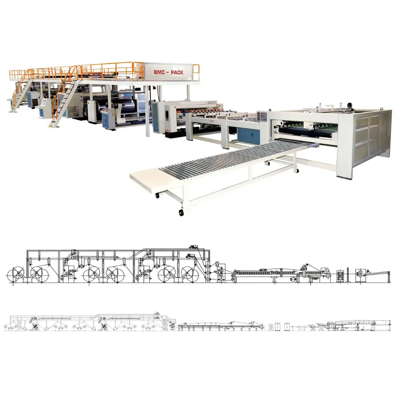 Eco 3/5/7 Ply Corrugated Cardboard Production Line